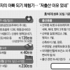 알뜰하게 준비했는데 10개월간 800만원