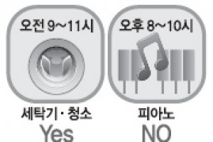 생활 수칙 주민 손으로… 층간소음 분쟁 사라진다