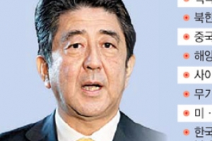 日 군사력 강화·집단적 자위권 행사 위한 사전 포석