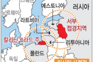 러시아, 국경에 미사일 배치… 美 ·유럽 MD ‘맞불’