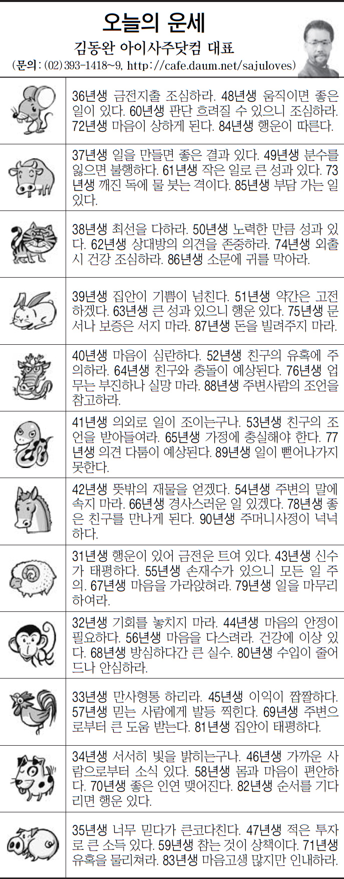 [오늘의 띠별 운세] 2013년 12월 19일 목요일 (오늘의 운세)