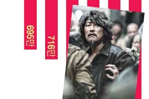 장르 다양·4050세대… 新시네마천국 ‘쌍끌이’