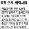 달빛동맹 국비 확보도 손잡았다