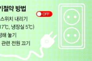 마을공동체 ‘똘똘’ 온 동네가 절전소