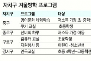 품격 있는 선비 미국 간 듯 영어체험 나도 햄릿 연극배우 동네에서 다~ 돼요