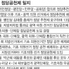 30년간 정치개혁 단골메뉴 ‘정당공천제’ 여야 당리당략 따라 품기도 뱉기도 했다