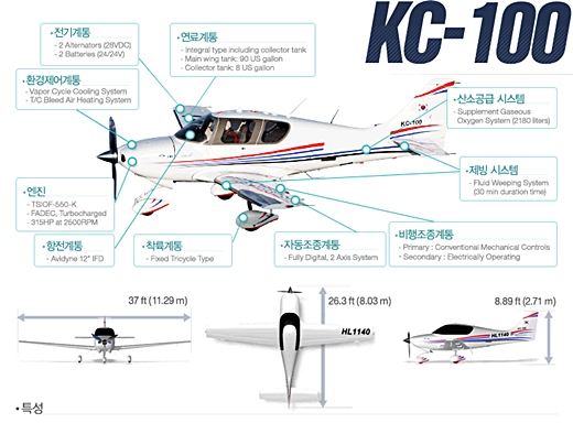 국산 민간항공기 나라온(KC-100). / 한국항공우주산업(KAI) 제공