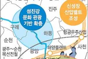 섬진강 일대 8660억원 투입… 영호남 신성장 벨트 만든다