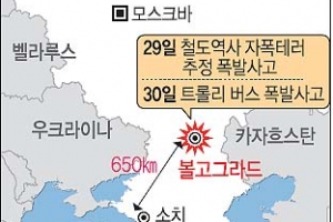 러시아 이틀째 자폭 테러… 기차역 이어 버스 폭발