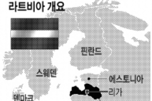 라트비아 18번째 유로존 가입국