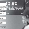 [새해 주식시장 전망] 美경제 활기 영향 “수출주 유망” 예측 많아
