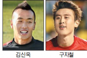 홍명보호 원톱, 앞선 김신욱 뒤처진 박주영