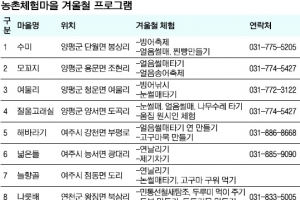 “아빠 여기 가”  경기 겨울방학 농촌체험 마을 10곳 추천