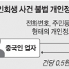 ‘법보다 돈’… 수임료에 눈먼 법조인