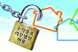 양대 규제 풀린 부동산 거래 활성화 불 지피나