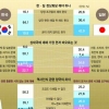 [서울신문·테소로 공동 한·일의식조사] 한국인 20% 일본인 43% “정상회담 굳이 안 해도 돼”