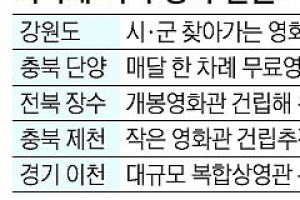 지자체들의 작은 시네마천국… 문화복지 영근다