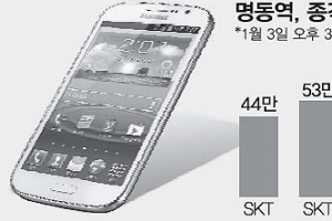 천억대 과징금에도 배짱영업 여전