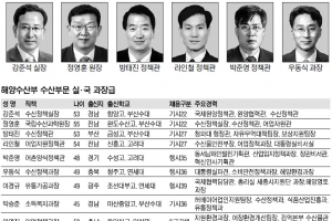 [2014 공직열전] <44>해양수산부 (하)수산부문 실·국 과장급