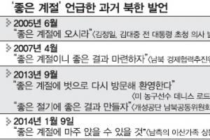 北 “명분·실리 충족돼야 대화” 밀당 전략