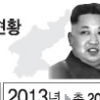 김정은 작년 공개활동 분석… 경제 71회·軍 62회·사회문화 48회 順
