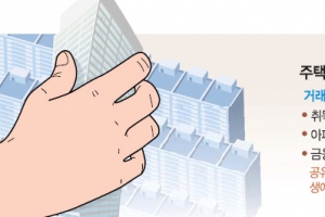 ‘문턱 낮춘’ 정책·집값 바닥론…  부동산 시장은 설렌다