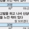 [탐사보도-공익제보 끝나지 않은 싸움] 우울증·자살 충동… ‘양심’들의 소리없는 고통