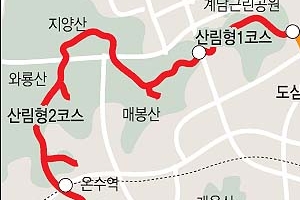 산림~하천~도심 잇는 쉼길 경관 즐기며 숨통 트는 길