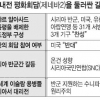 시리아 반군 참여할까… 기로에 선 평화회담