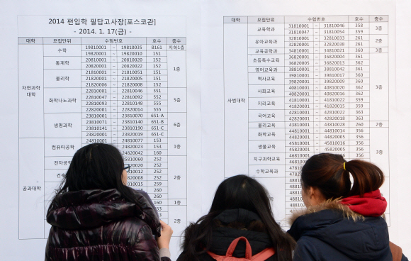 지난 17일 서울 서대문구 이화여대에 편입학 시험을 치르러 온 수험생들이 고사장을 확인하고 있다. 