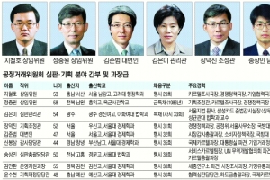 [2014 공직열전] <47 >공정거래위원회 (상)심판 및 기획 업무 분야