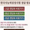 한국사능력검정시험 정답 발표…내 점수 확인하려면