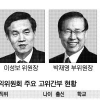 [2014 공직열전] 국민권익위원회