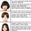 내 얼굴형에 어울리는 헤어, 앞머리 안 어울리는 사람? ‘어떡하지?’