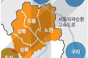 상계·창동 일자리 8만개 창출…  ‘코엑스 두배’ 신경제 중심지로
