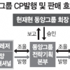 부도 알고도 1조 CP 발행… 현재현 동양회장 구속기소