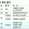 설레는 설 연휴 떨리는 이 경기