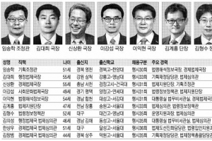 [2014 공직열전] <50> 법제처 (상) 국장급