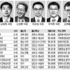 [2014 공직열전] 법제처 (상) 국장급