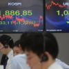 ‘미국發 쇼크’ 코스피 5개월 만에 1880선
