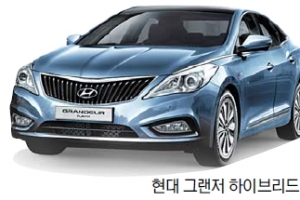 현대·기아 vs 도요타, 하이브리드카 ‘충돌’