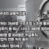 쌍용차 153명 정리해고 무효 판결… 울음바다 된 법정