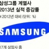 삼성 ‘電子 의존도’ 갈수록 심각