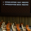 황교안·서남수 해임건의안 표결 무산