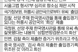 檢, 국정원 문서 입수 경로 질문엔 “…”