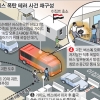 [이집트 폭탄테러] “버스 중간서 폭탄 터졌다면 희생자 늘었을 것”