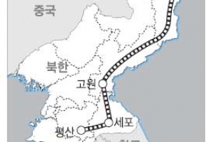 [단독]北 철도에 年130억 지원 추진