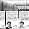 [유라시아 루트를 가다] “북·중·러도 철도 연결 필요성 공감… 통관 간소화가 경쟁력 핵심”