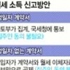확정일자 없어도 계좌이체 자료 제출 땐 공제
