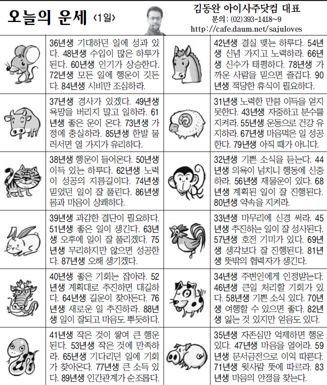 [오늘의 띠별 운세] 2014년 3월 1일 토요일 (오늘의운세)
